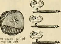 An illustration from Spring & summer fashion catalogue. (1898)