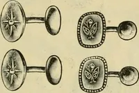 An illustration from Spring & summer fashion catalogue. (1898)