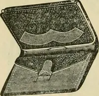 An illustration from Spring & summer fashion catalogue. (1898)