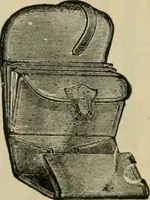 An illustration from Spring & summer fashion catalogue. (1898)