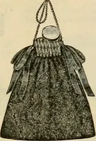 An illustration from Spring & summer fashion catalogue. (1898)