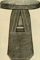An illustration from Spring & summer fashion catalogue. (1898)