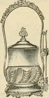 An illustration from Spring & summer fashion catalogue. (1898)