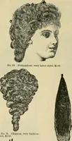 An illustration from Spring & summer fashion catalogue. (1898)
