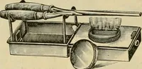 An illustration from Spring & summer fashion catalogue. (1898)