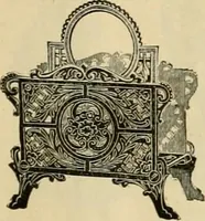An illustration from Spring & summer fashion catalogue. (1898)