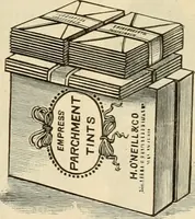 An illustration from Spring & summer fashion catalogue. (1898)