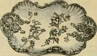 An illustration from Spring & summer fashion catalogue. (1898)