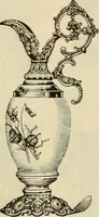 An illustration from Spring & summer fashion catalogue. (1898)