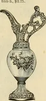 An illustration from Spring & summer fashion catalogue. (1898)
