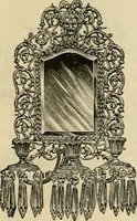 An illustration from Spring & summer fashion catalogue. (1898)