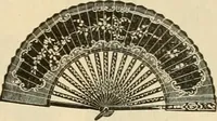 An illustration from Spring & summer fashion catalogue. (1898)