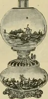 An illustration from Spring & summer fashion catalogue. (1898)