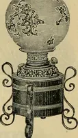 An illustration from Spring & summer fashion catalogue. (1898)