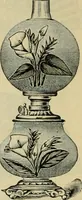 An illustration from Spring & summer fashion catalogue. (1898)