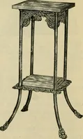 An illustration from Spring & summer fashion catalogue. (1898)