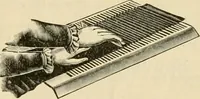 An illustration from Spring & summer fashion catalogue. (1898)