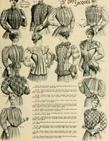An illustration from Spring & summer fashion catalogue. (1898)