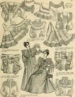 An illustration from Spring & summer fashion catalogue. (1898)