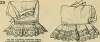 An illustration from Spring & summer fashion catalogue. (1898)