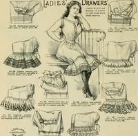 An illustration from Spring & summer fashion catalogue. (1898)