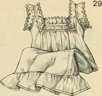 An illustration from Spring & summer fashion catalogue. (1898)