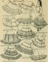 An illustration from Spring & summer fashion catalogue. (1898)