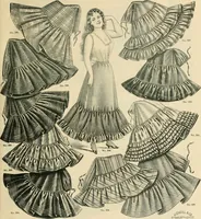 An illustration from Spring & summer fashion catalogue. (1898)
