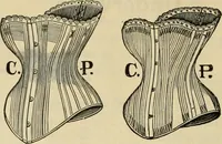 An illustration from Spring & summer fashion catalogue. (1898)