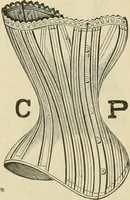 An illustration from Spring & summer fashion catalogue. (1898)