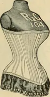 An illustration from Spring & summer fashion catalogue. (1898)