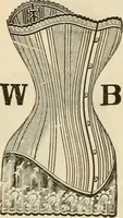 An illustration from Spring & summer fashion catalogue. (1898)