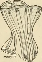 An illustration from Spring & summer fashion catalogue. (1898)
