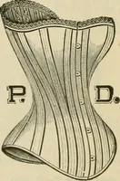An illustration from Spring & summer fashion catalogue. (1898)