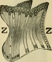 An illustration from Spring & summer fashion catalogue. (1898)
