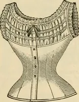 An illustration from Spring & summer fashion catalogue. (1898)