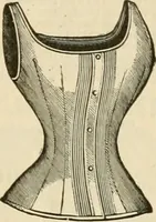 An illustration from Spring & summer fashion catalogue. (1898)