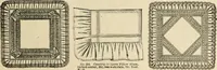 An illustration from Spring & summer fashion catalogue. (1898)