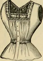 An illustration from Spring & summer fashion catalogue. (1898)