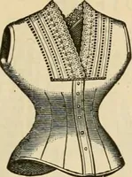 An illustration from Spring & summer fashion catalogue. (1898)