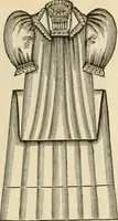 An illustration from Spring & summer fashion catalogue. (1898)