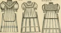 An illustration from Spring & summer fashion catalogue. (1898)