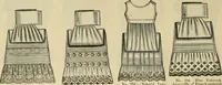 An illustration from Spring & summer fashion catalogue. (1898)