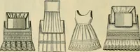 An illustration from Spring & summer fashion catalogue. (1898)