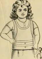 An illustration from Spring & summer fashion catalogue. (1898)