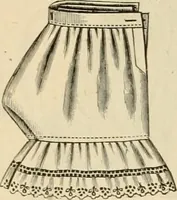 An illustration from Spring & summer fashion catalogue. (1898)