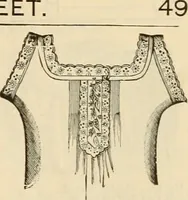 An illustration from Spring & summer fashion catalogue. (1898)