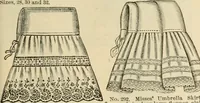 An illustration from Spring & summer fashion catalogue. (1898)