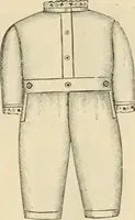 An illustration from Spring & summer fashion catalogue. (1898)