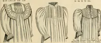 An illustration from Spring & summer fashion catalogue. (1898)